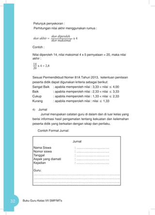 32 Buku Guru Kelas VII SMP/MTs
Petunjuk penyekoran :
Perhitungan nilai akhir menggunakan rumus :
Contoh :
Nilai diperoleh 14, nilai maksimal 4 x 5 pernyataan = 20, maka nilai
akhir :
Sesuai Permendikbud Nomer 81A Tahun 2013, ketentuan penilaian
peserta didik dapat digunakan kriteria sebagai berikut:
Sangat Baik	 : apabila memperoleh nilai : 3,33 < nilai ≤ 4,00
Baik		 : apabila memperoleh nilai : 2,33 < nilai ≤ 3,33
Cukup		 : apabila memperoleh nilai : 1,33 < nilai ≤ 2,33
Kurang 	 : apabila memperoleh nilai : nilai ≤ 1,33
4)	 Jurnal
Jurnal merupakan catatan guru di dalam dan di luar kelas yang
berisi informasi hasil pengamatan tentang kekuatan dan kelemahan
peserta didik yang berkaitan dengan sikap dan perilaku.
Contoh Format Jurnal:
skor akhir =
skor diperoleh
skor maksimal
x 4
14
20
x 4 = 2,8
Jurnal
Nama Siswa			 : ………………………….
Nomor siswa			 : ………………………….
Tanggal			: ………………………….
Aspek yang diamati		 : ………………………….
Kejadian			: ………………………….
Guru:
……………………………………………………………………….
……………………………………………………………………….
……………………………………………………………………….
 