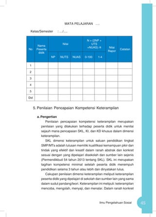 45Ilmu Pengetahuan Sosial
MATA PELAJARAN ….
Kelas/Semester	 : …/….
No
Nama
Peserta
didik
Nilai
N = (2NP +
UTS
+NUAS) /4 Nilai
Rapor
Catatan
NP NUTS NUAS 0-100 1-4
1
2
3
4
5
Dst
5.	Penilaian Pencapaian Kompetensi Keterampilan
a.	Pengertian
Penilaian pencapaian kompetensi keterampilan merupakan
penilaian yang dilakukan terhadap peserta didik untuk menilai
sejauh mana pencapaian SKL, KI, dan KD khusus dalam dimensi
keterampilan.
SKL dimensi keterampilan untuk satuan pendidikan tingkat
SMP/MTs adalah lulusan memiliki kualifikasi kemampuan pikir dan
tindak yang efektif dan kreatif dalam ranah abstrak dan konkret
sesuai dengan yang dipelajari disekolah dan sumber lain sejenis
(Permendikbud 54 tahun 2013 tentang SKL). SKL ini merupakan
tagihan kompetensi minimal setelah peserta didik menempuh
pendidikan selama 3 tahun atau lebih dan dinyatakan lulus.
Cakupan penilaian dimensi keterampilan meliputi keterampilan
peserta didik yang dipelajari di sekolah dan sumber lain yang sama
dalam sudut pandang/teori. Keterampilan ini meliputi: keterampilan
mencoba, mengolah, menyaji, dan menalar. Dalam ranah konkret
 