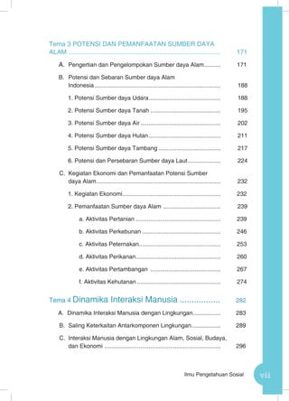viiIlmu Pengetahuan Sosial
Tema 3 POTENSI DAN PEMANFAATAN SUMBER DAYA
ALAM ......................................................................................		171
A.	 Pengertian dan Pengelompokan Sumber daya Alam...........	171
B.	 Potensi dan Sebaran Sumber daya Alam
Indonesia..............................................................................	188
1..Potensi Sumber daya Udara.............................................	188
2..Potensi Sumber daya Tanah............................................	195
3. .Potensi Sumber daya Air..................................................	202
4..Potensi Sumber daya Hutan............................................. 	211
5..Potensi Sumber daya Tambang....................................... 	217
6..Potensi dan Persebaran Sumber daya Laut..................... 	224
C.	 Kegiatan Ekonomi dan Pemanfaatan Potensi Sumber
daya Alam.............................................................................	232
1. .Kegiatan Ekonomi............................................................. 	232
2..Pemanfaatan Sumber daya Alam ....................................	239
a. .Aktivitas Pertanian.....................................................	239
b..Aktivitas Perkebunan.................................................	246
c..Aktivitas Peternakan...................................................	253
d..Aktivitas Perikanan.....................................................	260
e..Aktivitas Pertambangan ............................................	267
f..Aktivitas Kehutanan....................................................	274
Tema 4 Dinamika Interaksi Manusia.................. 	 282
A.	 Dinamika Interaksi Manusia dengan Lingkungan.................. 	283
B.	 Saling Keterkaitan Antarkomponen Lingkungan.................. 	289
C.	 Interaksi Manusia dengan Lingkungan Alam, Sosial, Budaya,
dan Ekonomi ........................................................................ 	296
 