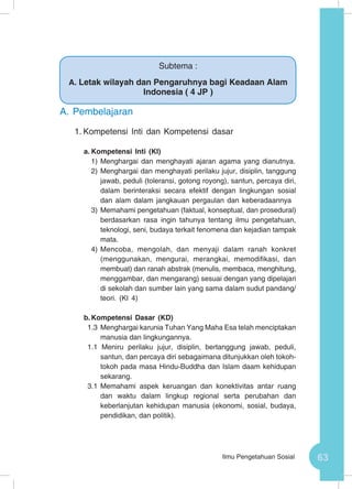 63Ilmu Pengetahuan Sosial
A.	Pembelajaran
1.	Kompetensi Inti dan Kompetensi dasar
a.	Kompetensi Inti (KI)
1)	Menghargai dan menghayati ajaran agama yang dianutnya.
2)	Menghargai dan menghayati perilaku jujur, disiplin, tanggung
jawab, peduli (toleransi, gotong royong), santun, percaya diri,
dalam berinteraksi secara efektif dengan lingkungan sosial
dan alam dalam jangkauan pergaulan dan keberadaannya
3)	Memahami pengetahuan (faktual, konseptual, dan prosedural)
berdasarkan rasa ingin tahunya tentang ilmu pengetahuan,
teknologi, seni, budaya terkait fenomena dan kejadian tampak
mata.
4)	Mencoba, mengolah, dan menyaji dalam ranah konkret
(menggunakan, mengurai, merangkai, memodifikasi, dan
membuat) dan ranah abstrak (menulis, membaca, menghitung,
menggambar, dan mengarang) sesuai dengan yang dipelajari
di sekolah dan sumber lain yang sama dalam sudut pandang/
teori. (KI 4)
b.	Kompetensi Dasar (KD)
1.3	 Menghargai karunia Tuhan Yang Maha Esa telah menciptakan
manusia dan lingkungannya.
1.1 Meniru perilaku jujur, disiplin, bertanggung jawab, peduli,
santun, dan percaya diri sebagaimana ditunjukkan oleh tokoh-
tokoh pada masa Hindu-Buddha dan Islam daam kehidupan
sekarang.
3.1	Memahami aspek keruangan dan konektivitas antar ruang
dan waktu dalam lingkup regional serta perubahan dan
keberlanjutan kehidupan manusia (ekonomi, sosial, budaya,
pendidikan, dan politik).
Subtema :
A. Letak wilayah dan Pengaruhnya bagi Keadaan Alam
Indonesia ( 4 JP )
 