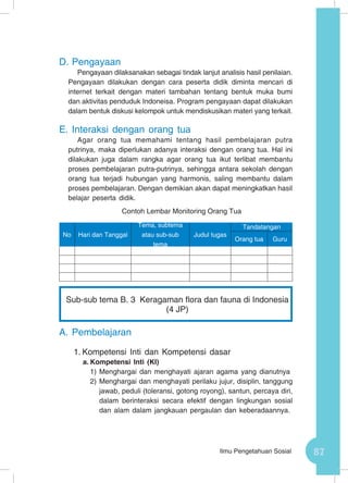 87Ilmu Pengetahuan Sosial
D.	Pengayaan
Pengayaan dilaksanakan sebagai tindak lanjut analisis hasil penilaian.
Pengayaan dilakukan dengan cara peserta didik diminta mencari di
internet terkait dengan materi tambahan tentang bentuk muka bumi
dan aktivitas penduduk Indoneisa. Program pengayaan dapat dilakukan
dalam bentuk diskusi kelompok untuk mendiskusikan materi yang terkait.
E.	Interaksi dengan orang tua
Agar orang tua memahami tentang hasil pembelajaran putra
putrinya, maka diperlukan adanya interaksi dengan orang tua. Hal ini
dilakukan juga dalam rangka agar orang tua ikut terlibat membantu
proses pembelajaran putra-putrinya, sehingga antara sekolah dengan
orang tua terjadi hubungan yang harmonis, saling membantu dalam
proses pembelajaran. Dengan demikian akan dapat meningkatkan hasil
belajar peserta didik.
Contoh Lembar Monitoring Orang Tua
No Hari dan Tanggal
Tema, subtema
atau sub-sub
tema
Judul tugas
Tandatangan
Orang tua Guru
A.	Pembelajaran
1.	Kompetensi Inti dan Kompetensi dasar
a.	Kompetensi Inti (KI)
1)	Menghargai dan menghayati ajaran agama yang dianutnya
2)	Menghargai dan menghayati perilaku jujur, disiplin, tanggung
jawab, peduli (toleransi, gotong royong), santun, percaya diri,
dalam berinteraksi secara efektif dengan lingkungan sosial
dan alam dalam jangkauan pergaulan dan keberadaannya.
Sub-sub tema B. 3 Keragaman flora dan fauna di Indonesia
(4 JP)
 