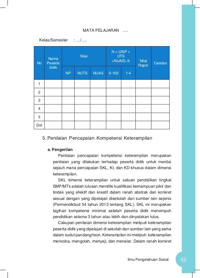 Buku Guru IPS Kelas VII SMP Kurikulum 2013