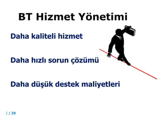 BT Hizmet Yönetimi
  Daha kaliteli hizmet


  Daha hızlı sorun çözümü


  Daha düşük destek maliyetleri


3 / 39
 