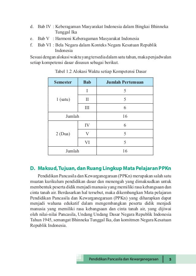 Soal Evaluasi Harmoni Keberagaman Masyarakat Indonesia Tahun Ajar