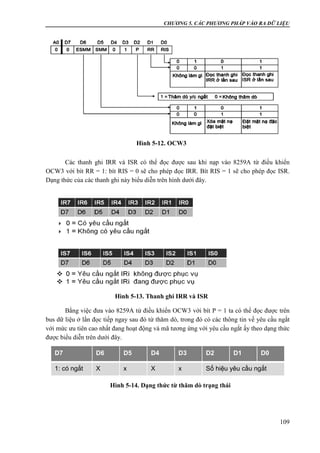 CHƯƠNG 5. CÁC PHƯƠNG PHÁP VÀO RA DỮ LIỆU
109
Các thanh ghi IRR và ISR có thể đọc được sau khi nạp vào 8259A từ điều khiển
OCW3 với bít RR = 1: bít RIS = 0 sẽ cho phép đọc IRR. Bít RIS = 1 sẽ cho phép đọc ISR.
Dạng thức của các thanh ghi này biểu diễn trên hình dưới đây.
Bằng việc đưa vào 8259A từ điều khiển OCW3 với bít P = 1 ta có thể đọc được trên
bus dữ liệu ở lần đọc tiếp ngay sau đó từ thăm dò, trong đó có các thông tin về yêu cầu ngắt
với mức ưu tiên cao nhất đang hoạt động và mã tương ứng với yêu cầu ngắt ấy theo dạng thức
được biểu diễn trên dưới đây.
D7 D6 D5 D4 D3 D2 D1 D0
1: có ngắt X x X x Số hiệu yêu cầu ngắt
Hình 5-12. OCW3
Hình 5-13. Thanh ghi IRR và ISR
Hình 5-14. Dạng thức từ thăm dò trạng thái
 