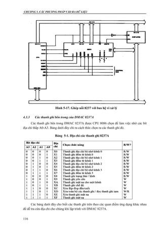 CHƯƠNG 5. CÁC PHƯƠNG PHÁP VÀO RA DỮ LIỆU
116
4.3.3 Các thanh ghi bên trong của DMAC 8237A
Các thanh ghi bên trong DMAC 8237A được CPU 8086 chọn để làm việc nhờ các bít
địa chỉ thấp A0-A3. Bảng dưới đây chỉ ra cách thức chọn ra các thanh ghi đó.
Các bảng dưới đây cho biết các thanh ghi trên theo các quan điểm ứng dụng khác nhau
để dễ tra cứu địa chỉ cho chúng khi lập trình với DMAC 8237A.
Hình 5-17. Ghép nối 8237 với bus hệ vi xử lý
Bảng 5-1. Địa chỉ các thanh ghi 8237A
 