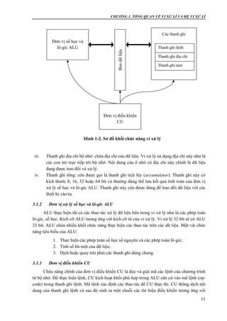 CHƯƠNG 1. TỔNG QUAN VỀ VI XỬ LÍ VÀ HỆ VI XỬ LÍ
11
iii. Thanh ghi địa chỉ bộ nhớ: chứa địa chỉ của dữ liệu. Vi xử lý sử dụng địa chỉ này như là
các con trỏ trực tiếp tới bộ nhớ. Nội dung của ô nhớ có địa chỉ này chính là dữ liệu
đang được trao đổi và xử lý.
iv. Thanh ghi tổng: còn được gọi là thanh ghi tích lũy (accumulator). Thanh ghi này có
kích thước 8, 16, 32 hoặc 64 bít và thường dùng thể lưu kết quả tính toán của đơn vị
xử lý số học và lô-gíc ALU. Thanh ghi này còn được dùng để trao đổi dữ liệu với các
thiết bị vào/ra.
3.1.2 Đơn vị xử lý số học và lô-gíc ALU
ALU thực hiện tất cả các thao tác xử lý dữ liệu bên trong vi xử lý như là các phép toán
lô-gíc, số học. Kích cỡ ALU tương ứng với kích cỡ từ của vi xử lý. Vi xử lý 32 bít sẽ có ALU
32 bít. ALU chứa nhiều khối chức năng thực hiện các thao tác trên các dữ liệu. Một vài chức
năng tiêu biểu của ALU:
1. Thực hiện các phép toán số học số nguyên và các phép toán lô-gíc;
2. Tính số bù một của dữ liệu;
3. Dịch hoặc quay trái phải các thanh ghi dùng chung.
3.1.3 Đơn vị điều khiển CU
Chức năng chính của đơn vị điều khiển CU là đọc và giải mã các lệnh của chương trình
từ bộ nhớ. Để thực hiện lệnh, CU kích hoạt khối phù hợp trong ALU căn cứ vào mã lệnh (op-
code) trong thanh ghi lệnh. Mã lệnh xác định các thao tác để CU thực thi. CU thông dịch nội
dung của thanh ghi lệnh và sau đó sinh ra một chuỗi các tín hiệu điều khiển tương ứng với
Đơn vị điều khiển
CUBusdữliệu
Đơn vị số học và
lô-gíc ALU
Các thanh ghi
Hình 1-2. Sơ đồ khối chức năng vi xử lý
Thanh ghi lệnh
Thanh ghi địa chỉ
Thanh ghi tạm
 