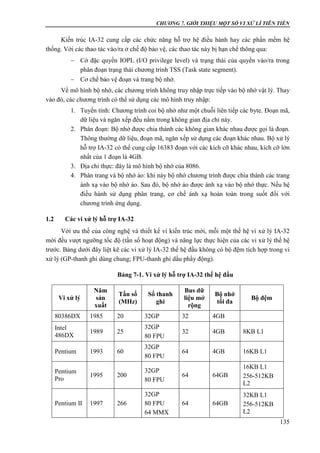 CHƯƠNG 7. GIỚI THIỆU MỘT SỐ VI XỬ LÍ TIÊN TIẾN
135
Kiến trúc IA-32 cung cấp các chức năng hỗ trợ hệ điều hành hay các phần mềm hệ
thống. Với các thao tác vào/ra ở chế độ bảo vệ, các thao tác này bị hạn chế thông qua:
 Cờ đặc quyền IOPL (I/O privilege level) và trạng thái của quyền vào/ra trong
phân đoạn trạng thái chương trình TSS (Task state segment).
 Cơ chế bảo vệ đoạn và trang bộ nhớ.
Về mô hình bộ nhớ, các chương trình không truy nhập trực tiếp vào bộ nhớ vật lý. Thay
vào đó, các chương trình có thể sử dụng các mô hình truy nhập:
1. Tuyến tính: Chương trình coi bộ nhớ như một chuỗi liên tiếp các byte. Đoạn mã,
dữ liệu và ngăn xếp đều nằm trong không gian địa chỉ này.
2. Phân đoạn: Bộ nhớ được chia thành các không gian khác nhau được gọi là đoạn.
Thông thường dữ liệu, đoạn mã, ngăn xếp sử dụng các đoạn khác nhau. Bộ xử lý
hỗ trợ IA-32 có thể cung cấp 16383 đoạn với các kích cỡ khác nhau, kích cỡ lớn
nhất của 1 đoạn là 4GB.
3. Địa chỉ thực: đây là mô hình bộ nhớ của 8086.
4. Phân trang và bộ nhớ ảo: khi này bộ nhớ chương trình được chia thành các trang
ánh xạ vào bộ nhớ ảo. Sau đó, bộ nhớ ảo được ánh xạ vào bộ nhớ thực. Nếu hệ
điều hành sử dụng phân trang, cơ chế ánh xạ hoàn toàn trong suốt đối với
chương trình ứng dụng.
1.2 Các vi xử lý hỗ trợ IA-32
Với ưu thế của công nghệ và thiết kế vi kiến trúc mới, mỗi một thế hệ vi xử lý IA-32
mới đều vượt ngưỡng tốc độ (tần số hoạt động) và năng lực thực hiện của các vi xử lý thế hệ
trước. Bảng dưới đây liệt kê các vi xử lý IA-32 thế hệ đầu không có bộ đệm tích hợp trong vi
xử lý (GP-thanh ghi dùng chung; FPU-thanh ghi dấu phẩy động).
Bảng 7-1. Vi xử lý hỗ trợ IA-32 thế hệ đầu
Vi xử lý
Năm
sản
xuất
Tần số
(MHz)
Số thanh
ghi
Bus dữ
liệu mở
rộng
Bộ nhớ
tối đa
Bộ đệm
80386DX 1985 20 32GP 32 4GB
Intel
486DX
1989 25
32GP
80 FPU
32 4GB 8KB L1
Pentium 1993 60
32GP
80 FPU
64 4GB 16KB L1
Pentium
Pro
1995 200
32GP
80 FPU
64 64GB
16KB L1
256-512KB
L2
Pentium II 1997 266
32GP
80 FPU
64 MMX
64 64GB
32KB L1
256-512KB
L2
 