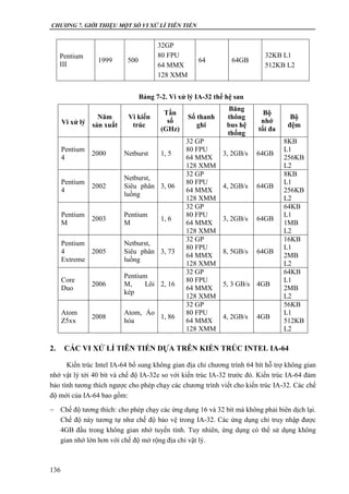CHƯƠNG 7. GIỚI THIỆU MỘT SỐ VI XỬ LÍ TIÊN TIẾN
136
Pentium
III
1999 500
32GP
80 FPU
64 MMX
128 XMM
64 64GB
32KB L1
512KB L2
Bảng 7-2. Vi xử lý IA-32 thế hệ sau
Vi xử lý
Năm
sản xuất
Vi kiến
trúc
Tần
số
(GHz)
Số thanh
ghi
Băng
thông
bus hệ
thống
Bộ
nhớ
tối đa
Bộ
đệm
Pentium
4
2000 Netburst 1, 5
32 GP
80 FPU
64 MMX
128 XMM
3, 2GB/s 64GB
8KB
L1
256KB
L2
Pentium
4
2002
Netburst,
Siêu phân
luồng
3, 06
32 GP
80 FPU
64 MMX
128 XMM
4, 2GB/s 64GB
8KB
L1
256KB
L2
Pentium
M
2003
Pentium
M
1, 6
32 GP
80 FPU
64 MMX
128 XMM
3, 2GB/s 64GB
64KB
L1
1MB
L2
Pentium
4
Extreme
2005
Netburst,
Siêu phân
luồng
3, 73
32 GP
80 FPU
64 MMX
128 XMM
8, 5GB/s 64GB
16KB
L1
2MB
L2
Core
Duo
2006
Pentium
M, Lõi
kép
2, 16
32 GP
80 FPU
64 MMX
128 XMM
5, 3 GB/s 4GB
64KB
L1
2MB
L2
Atom
Z5xx
2008
Atom, Ảo
hóa
1, 86
32 GP
80 FPU
64 MMX
128 XMM
4, 2GB/s 4GB
56KB
L1
512KB
L2
2. CÁC VI XỬ LÍ TIÊN TIẾN DỰA TRÊN KIẾN TRÚC INTEL IA-64
Kiến trúc Intel IA-64 bổ sung không gian địa chỉ chương trình 64 bít hỗ trợ không gian
nhớ vật lý tới 40 bít và chế độ IA-32e so với kiến trúc IA-32 trước đó. Kiến trúc IA-64 đảm
bảo tính tương thích ngược cho phép chạy các chương trình viết cho kiến trúc IA-32. Các chế
độ mới của IA-64 bao gồm:
 Chế độ tương thích: cho phép chạy các ứng dụng 16 và 32 bít mà không phải biên dịch lại.
Chế độ này tương tự như chế độ bảo vệ trong IA-32. Các ứng dụng chỉ truy nhập được
4GB đầu trong không gian nhớ tuyến tính. Tuy nhiên, ứng dụng có thể sử dụng không
gian nhớ lớn hơn với chế độ mở rộng địa chỉ vật lý.
 