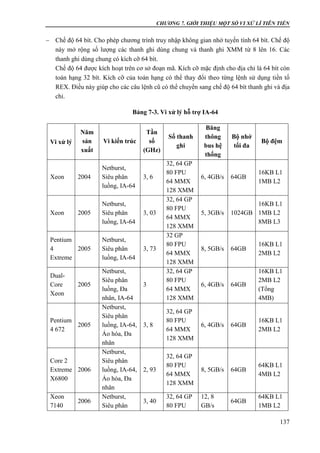 CHƯƠNG 7. GIỚI THIỆU MỘT SỐ VI XỬ LÍ TIÊN TIẾN
137
 Chế độ 64 bít. Cho phép chương trình truy nhập không gian nhớ tuyến tính 64 bít. Chế độ
này mở rộng số lượng các thanh ghi dùng chung và thanh ghi XMM từ 8 lên 16. Các
thanh ghi dùng chung có kích cỡ 64 bít.
Chế độ 64 được kích hoạt trên cơ sở đoạn mã. Kích cỡ mặc định cho địa chỉ là 64 bít còn
toán hạng 32 bít. Kích cỡ của toán hạng có thể thay đổi theo từng lệnh sử dụng tiền tố
REX. Điều này giúp cho các câu lệnh cũ có thể chuyển sang chế độ 64 bít thanh ghi và địa
chỉ.
Bảng 7-3. Vi xử lý hỗ trợ IA-64
Vi xử lý
Năm
sản
xuất
Vi kiến trúc
Tần
số
(GHz)
Số thanh
ghi
Băng
thông
bus hệ
thống
Bộ nhớ
tối đa
Bộ đệm
Xeon 2004
Netburst,
Siêu phân
luồng, IA-64
3, 6
32, 64 GP
80 FPU
64 MMX
128 XMM
6, 4GB/s 64GB
16KB L1
1MB L2
Xeon 2005
Netburst,
Siêu phân
luồng, IA-64
3, 03
32, 64 GP
80 FPU
64 MMX
128 XMM
5, 3GB/s 1024GB
16KB L1
1MB L2
8MB L3
Pentium
4
Extreme
2005
Netburst,
Siêu phân
luồng, IA-64
3, 73
32 GP
80 FPU
64 MMX
128 XMM
8, 5GB/s 64GB
16KB L1
2MB L2
Dual-
Core
Xeon
2005
Netburst,
Siêu phân
luồng, Đa
nhân, IA-64
3
32, 64 GP
80 FPU
64 MMX
128 XMM
6, 4GB/s 64GB
16KB L1
2MB L2
(Tổng
4MB)
Pentium
4 672
2005
Netburst,
Siêu phân
luồng, IA-64,
Ảo hóa, Đa
nhân
3, 8
32, 64 GP
80 FPU
64 MMX
128 XMM
6, 4GB/s 64GB
16KB L1
2MB L2
Core 2
Extreme
X6800
2006
Netburst,
Siêu phân
luồng, IA-64,
Ảo hóa, Đa
nhân
2, 93
32, 64 GP
80 FPU
64 MMX
128 XMM
8, 5GB/s 64GB
64KB L1
4MB L2
Xeon
7140
2006
Netburst,
Siêu phân
3, 40
32, 64 GP
80 FPU
12, 8
GB/s
64GB
64KB L1
1MB L2
 