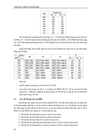 CHƯƠNG 2. BÔ XỬ LÍ INTEL 8086
24
Bít D dùng để chỉ hướng đi của dữ liệu. D = 1 thì dữ liệu đi đến thanh ghi cho bởi các
bít REG, D = 0 thì dữ liệu đi ra khỏi thanh ghi cho bởi các bít REG. 2 bít MOD (chế độ) cùng
với 3 bít R/M (thanh ghi/bộ nhớ) tạo ra 5 bít dùng để chỉ ra chế độ địa chỉ cho các toán hạng
của lệnh.
Bảng dưới đây cho ta thấy cách mã hoá các chế độ địa chỉ (cách tìm ra các toán hạng
bằng các bít này).
Ghi chú:
 addr8, addr16 tương ứng với địa chỉ 8 và 16 bít
 Các giá trị cho trong các cột 2, 3, 4 (ứng với MOD =00, 01, 10) là các địa chỉ hiệu
dụng (EA – Effective address) sẽ được cộng với DS để tạo ra địa chỉ vật lý (riêng BP
phải được cộng với SS).
3.2 Các chế độ địa chỉ của 8086
Chế độ địa chỉ (addressing mode) là cách để CPU tìm thấy toán hạng cho các lệnh của
nó khi hoạt động. Một bộ vi xử lý có thể có nhiều chế độ địa chỉ. Các chế độ địa chỉ này được
xác định ngay từ khi chế tạo ra bộ bi xử lý và sau này không thể thay đổi được. Bộ vi xử lý
8086 và cả họ 80x86 nói chung có 7 chế độ địa chỉ sau:
1. Chế độ địa chỉ thanh ghi (register addressing mode).
2. Chế độ địa chỉ tức thì (immediate addressing mode).
3. Chế độ địa chỉ trực tiếp (direct addressing mode).
4. Chế độ địa chỉ gián tiếp qua thanh ghi (register indirect addressing mode).
5. Chế độ địa chỉ tương đối cơ sở (based indexed relative addressing mode).
 