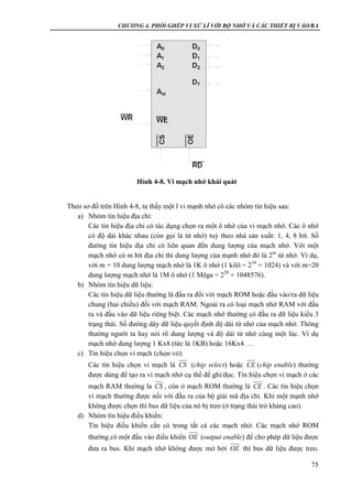 CHƯƠNG 4. PHỐI GHÉP VI XỬ LÍ VỚI BỘ NHỚ VÀ CÁC THIẾT BỊ VÀO/RA
75
Theo sơ đồ trên Hình 4-8, ta thấy một l vi mạnh nhớ có các nhóm tín hiệu sau:
a) Nhóm tín hiệu địa chỉ:
Các tín hiệu địa chỉ có tác dụng chọn ra một ô nhớ của vi mạch nhớ. Các ô nhớ
có độ dài khác nhau (còn gọi là từ nhớ) tuỳ theo nhà sản xuất: 1, 4, 8 bít. Số
đường tín hiệu địa chỉ có liên quan đến dung lượng của mạch nhớ. Với một
mạch nhớ có m bít địa chỉ thì dung lượng của mạnh nhớ đó là 2m
từ nhớ. Ví dụ,
với m = 10 dung lượng mạch nhớ là 1K ô nhớ (1 kilô = 210
= 1024) và với m=20
dung lượng mạch nhớ là 1M ô nhớ (1 Mêga = 220
= 1048576).
b) Nhóm tín hiệu dữ liệu:
Các tín hiệu dữ liệu thường là đầu ra đối với mạch ROM hoặc đầu vào/ra dữ liệu
chung (hai chiều) đối với mạch RAM. Ngoài ra có loại mạch nhớ RAM với đầu
ra và đầu vào dữ liệu riêng biệt. Các mạch nhớ thường có đầu ra dữ liệu kiểu 3
trạng thái. Số đường dây dữ liệu quyết định độ dài từ nhớ của mạch nhớ. Thông
thường người ta hay nói rõ dung lượng và độ dài từ nhớ cùng một lúc. Ví dụ
mạch nhớ dung lượng 1 Kx8 (tức là 1KB) hoặc 16Kx4. . .
c) Tín hiệu chọn vi mạch (chọn vỏ):
Các tín hiệu chọn vi mạch là CS (chip select) hoặc CE (chip enable) thường
được dùng để tạo ra vi mạch nhớ cụ thể để ghi/đọc. Tín hiệu chọn vi mạch ở các
mạch RAM thường la CS , còn ở mạch ROM thường là CE . Các tín hiệu chọn
vi mạch thường được nối với đầu ra của bộ giải mã địa chỉ. Khi một mạnh nhớ
không được chọn thì bus dữ liệu của nó bị treo (ở trạng thái trở kháng cao).
d) Nhóm tín hiệu điều khiển:
Tín hiệu điều khiển cần có trong tất cả các mạch nhớ. Các mạch nhớ ROM
thường có một đầu vào điều khiển OE (output enable) để cho phép dữ liệu được
đưa ra bus. Khi mạch nhớ không được mở bởi OE thì bus dữ liệu được treo.
Hình 4-8. Vi mạch nhớ khái quát
 