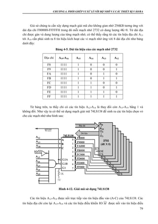 CHƯƠNG 4. PHỐI GHÉP VI XỬ LÍ VỚI BỘ NHỚ VÀ CÁC THIẾT BỊ VÀO/RA
79
Giả sử chúng ta cần xây dựng mạch giải mã cho không gian nhớ 256KB tương ứng với
dải địa chỉ F8000H-FFFFFH trong đó mỗi mạch nhớ 2732 có dung lượng 4K×8. Từ dải địa
chỉ được gán và dung lượng của từng mạch nhớ, có thể thấy rằng từ các tín hiệu địa chỉ A13
tới A19 cần phải sinh ra 8 tín hiệu kích hoạt các vi mạch nhớ ứng với 8 dải địa chỉ như bảng
dưới đây:
Bảng 4-5. Dải tín hiệu của các mạch nhớ 2732
Địa chỉ A19-A16 A15 A14 A13 A12
F8 1111 1 0 0 0
F9 1111 1 0 0 1
FA 1111 1 0 1 0
FB 1111 1 0 1 1
FC 1111 1 1 0 0
FD 1111 1 1 0 1
FE 1111 1 1 1 0
FF 1111 1 1 1 1
Từ bảng trên, ta thấy chỉ có các tín hiệu A12-A14 là thay đổi còn A15-A19 bằng 1 và
không đổi. Như vậy ta có thể sử dụng mạch giải mã 74LS138 để sinh ra các tín hiệu chọn vỏ
cho các mạch nhớ như hình sau:
Các tín hiệu A12-A14 được nối trực tiếp vào tín hiệu đầu vào (A-C) của 74LS138. Các
tín hiệu địa chỉ còn lại A15-A19 và các tín hiệu điều khiển IO/ được nối vào tín hiệu điềuM
Hình 4-12. Giải mã sử dụng 74LS138
 
