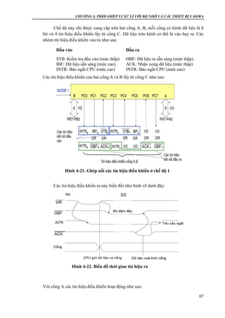 CHƯƠNG 4. PHỐI GHÉP VI XỬ LÍ VỚI BỘ NHỚ VÀ CÁC THIẾT BỊ VÀO/RA
87
Chế độ này chỉ được cung cấp trên hai cổng A, B, mỗi cổng có kênh dữ liệu là 8
bít và 4 tín hiệu điều khiển lấy từ cổng C. Dữ liệu trên kênh có thể là vào hay ra. Các
nhóm tín hiệu điều khiển vào/ra như sau:
Đầu vào Đầu ra
STB: Kiểm tra đầu vào (mức thấp)
IBF: Dữ liệu sẵn sàng (mức cao)
INTR: Báo ngắt CPU (mức cao)
OBF: Dữ liệu ra sẵn sàng (mức thấp)
ACK: Nhận xong dữ liệu (mức thấp)
INTR: Báo ngắt CPU (mức cao)
Các tín hiệu điều khiển của hai cổng A và B lấy từ cổng C như sau:
Các tín hiệu điều khiển ra này biến đổi như hình vẽ dưới đây:
Với cổng A các tín hiệu điều khiển hoạt động như sau:
Hình 4-22. Biểu đồ thời gian tín hiệu ra
Hình 4-21. Ghép nối các tín hiệu điều khiển ở chế độ 1
 