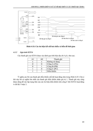 CHƯƠNG 4. PHỐI GHÉP VI XỬ LÍ VỚI BỘ NHỚ VÀ CÁC THIẾT BỊ VÀO/RA
89
4.1.2 Lập trình 8255A
Các thanh ghi của 8255A được xác định qua tính hiệu địa chỉ A0A1 như sau:
A1 A0 Thanh ghi
x x Không sử dụng
0 0 Cổng A (PA)
0 1 Cổng B (PB)
1 0 Cổng C (PC)
1 1 Điều khiển
Ý nghĩa các bít của thanh ghi điều khiển chế độ hoạt động như trong Hình 4-25. Chú ý
khi này bít có nghĩa lớn nhất của thanh ghi điều khiển nhận giá trị 1. Thanh ghi này cũng
được dùng để xác lập trạng thái của các tín hiệu điều khiển trên cổng C khi 8255A hoạt động
ở chế độ 1 hoặc 2.
Hình 4-24. Các tín hiệu kết nối hai chiều và biểu đồ thời gian
 