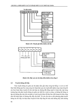 CHƯƠNG 4. PHỐI GHÉP VI XỬ LÍ VỚI BỘ NHỚ VÀ CÁC THIẾT BỊ VÀO/RA
90
4.2 Truyền thông nối tiếp
Việc truyền thông tin giữa các bộ phận nằm gần nhau trong hệ thống vi xử lý có thể
thực hiện thông qua bus song song mở rộng hoặc qua các mạch phối ghép song song trong đó
các byte hoặc được truyền đi trên một tập các đường dẫn bằng mạch in hoặc dây cáp trong
trường hợp cần phải truyền thông tin giữa các thiết bị ở cách xa nhau, ta không thể dùng cả
tập các đường dây như trên mà phải có cách truyền khác để đảm bảo chất lượng tín hiệu cũng
như tiết kiệm được số đường dây dẫn cần thiết. Từ yêu cầu trên ra đời phương pháp truyền
thông tin nối tiếp, tín hiệu được truyền đi liên tiếp từng bít trên một đường dây (như đường
Hình 4-25. Thanh ghi điều khiển chế độ
Hình 4-26. Đặt xoá các tín hiệu điều khiển trên cổng C
 