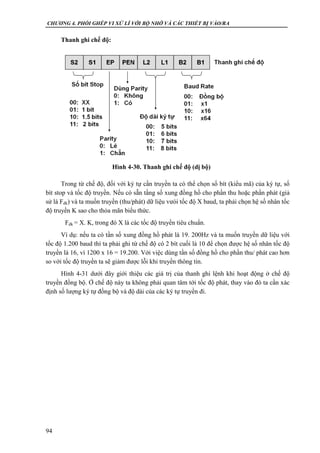 CHƯƠNG 4. PHỐI GHÉP VI XỬ LÍ VỚI BỘ NHỚ VÀ CÁC THIẾT BỊ VÀO/RA
94
Thanh ghi chế độ:
Trong từ chế độ, đối với ký tự cần truyền ta có thể chọn số bít (kiểu mã) của ký tự, số
bít stop và tốc độ truyền. Nếu có sẵn tầng số xung đồng hồ cho phần thu hoặc phần phát (giả
sử là Fdk) và ta muốn truyền (thu/phát) dữ liệu vưói tốc độ X baud, ta phải chọn hệ số nhân tốc
độ truyền K sao cho thỏa mãn biểu thức.
Fdk = X. K, trong đó X là các tốc độ truyền tiêu chuẩn.
Ví dụ: nếu ta có tần số xung đồng hồ phát là 19. 200Hz và ta muốn truyền dữ liệu với
tốc độ 1.200 baud thì ta phải ghi từ chế độ có 2 bít cuối là 10 để chọn được hệ số nhân tốc độ
truyền là 16, vì 1200 x 16 = 19.200. Với việc dùng tần số đồng hồ cho phần thu/ phát cao hơn
so với tốc độ truyền ta sẽ giảm được lỗi khi truyền thông tin.
Hình 4-31 dưới đây giới thiệu các giá trị của thanh ghi lệnh khi hoạt động ở chế độ
truyền đồng bộ. Ở chế độ này ta không phải quan tâm tới tốc độ phát, thay vào đó ta cần xác
định số lượng ký tự đồng bộ và độ dài của các ký tự truyền đi.
Hình 4-30. Thanh ghi chế độ (dị bộ)
 