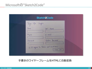 Microsoftの”Sketch2Code”
107
手書きのワイヤーフレームをHTMLに自動変換
 
