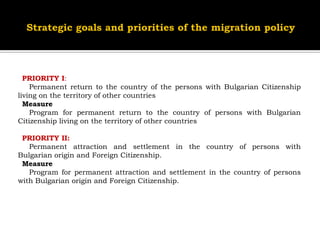 PRIORITY I:
    Permanent return to the country of the persons with Bulgarian Citizenship
living on the territory of other countries
  Measure
    Program for permanent return to the country of persons with Bulgarian
Citizenship living on the territory of other countries

 PRIORITY II:
   Permanent attraction and settlement in the country of persons with
Bulgarian origin and Foreign Citizenship.
 Measure
   Program for permanent attraction and settlement in the country of persons
with Bulgarian origin and Foreign Citizenship.
 