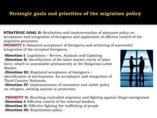 STRATEGIC GOAL II: Realization and implementation of adequate policy on
acceptance and integration of foreigners and application of efficient control of the
migration processes.
PRIORITY I: Balanced acceptance of foreigners and achieving of successful
integration of the accepted foreigners.
-Direction I: Legislation – Review, Analysis and Updating
-Direction II: Identification of the labor market needs of labor
force, which is unavailable permanently at the Bulgarian Labor
Market.
-Direction III: Regulated acceptance of foreigners –
identification of mechanisms for acceptance and integration of
Third Country Nationals.
-Direction IV: Implementation of consistent and stable policy
on refugees, seeking asylum or protection.

 PRIORITY II: Reaching controlled migration and fighting against illegal immigration
-Direction I: Effective control of the external borders.
-Direction II: Effective fighting the trafficking of people
-Direction III: Repatriation policy .
 