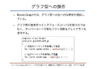 bgl design and shortest path