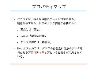 bgl design and shortest path
