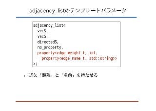 bgl design and shortest path