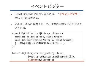 bgl design and shortest path