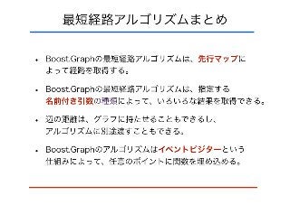 bgl design and shortest path