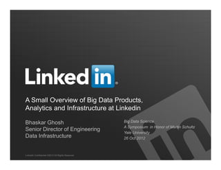 A Small Overview of Big Data Products,
Analytics and Infrastructure at Linkedin
Bhaskar Ghosh
Senior Director of Engineering
Data Infrastructure
LinkedIn Confidential ©2013 All Rights Reserved
Big Data Science
A Symposium in Honor of Martin Schultz
Yale University
26 Oct 2012
 
