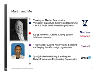 Martin and Me
LinkedIn Confidential ©2013 All Rights Reserved 3
Thank you Martin! Best mentor.
Versatility, big-picture th...