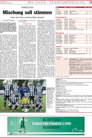 JEUNESSE ESCH
Mischung soll stimmen
Trainer Dan Theis: Leichtsinnsfehler abstellen
VON ANDREA WIMMER
Der Name ist Programm. Jeunesse
Esch bleibt dem „Jugendstil“ treu,
aber auch Neuzugänge mit Erfah-
rung sollen den Rekordlandesmeis-
ter in der BGL Ligue zum Erfolg füh-
ren. Trainer Dan Theis ist von den
Qualitäten seiner Mannschaft über-
zeugt.
„Wir sind bereit für die neue Sai-
son. Wir haben uns gut verstärkt,
die Automatismen beginnen zu
greifen. Ich bin zuversichtlich“,
sagt der Escher Coach, dessen
Nerven in der Spielzeit 2013/14 an-
gesichts der mangelnden Kons-
tanz des Teams häufig arg strapa-
ziert wurden. Um die Europacup-
Teilnahme musste zwischenzeit-
lich gebangt werden. Am Ende war
Jeunesse Tabellenvierter.
Nach wie vor sind die Erwar-
tungen an den größten Verein Lu-
xemburgs groß. Das Erreichen ei-
nes europäischen Wettbewerbs
dürfte erneut Pflicht sein, zumal
Jeunesse zuletzt nicht über die
erste Qualifikationsrunde der Eu-
ropa League hinauskam. Gegen
den irischen Titelanwärter Dun-
dalk FC unterlag man zu Hause 0:2
und auswärts 1:3. „Ich bin natür-
lich enttäuscht, dass wir nicht wei-
ter gekommen sind, aber ich habe
auch positive Ansätze gesehen“,
sagt Theis: „Die neuen Spieler ha-
ben sich schnell integriert. Zudem
hat sich meine Mannschaft gute
Tormöglichkeiten herausgespielt.“
Damit zeigte sich aber auch ein
großes Manko, das möglichst bald
behoben sein soll. „Wir brauchen
zu viele Chancen, um einen Tref-
fer zu erzielen.“
Leichtsinnsfehler
Das zweite Problem sind viele in-
dividuelle Fehler, durch die Jeu-
nesse häufig in Rückstand gerät.
„Von den fünf Toren Dundalks ha-
ben wir vier selbst vorbereitet“,
sagt Theis. Die vier Gegentore im
jüngsten Testspiel gegen die U23
von Mainz 05 waren ebenfalls ein
Beispiel dafür. Auch in der ver-
gangenen Spielzeit der BGL Ligue
seien drei Viertel der Gegentref-
fer durch Leichtsinnsfehler ent-
standen, so Theis. „Das ist eine Sa-
che der Konzentration.“
Oft liegt es an der Unerfahren-
heit. „Man muss hinter den jungen
Spielern stehen und ihnen Fehler
zugestehen“, betont der Trainer,
der genau weiß, dass im Liga-All-
tag vor allem die Resultate zählen.
„Da ist leider kein Platz für Feh-
ler, man sollte sie nur im Training
und in Testspielen machen.“ Der
ehemalige Nationalspieler sieht
aber auch Fortschritte: „Wir sind
auf einem guten Weg. Wenn es uns
gelingt, die Leichtsinnsfehler ab-
zustellen, können wir einiges er-
reichen.“
Neun junge Eigengewächse hat
Jeunesse nun im Kader. Neu hin-
zugekommen sind De Sousa, der
auch schon im Europacup zum
Einsatz kam, und De Jesus. Zudem
hat die Mannschaft durch mehr
Neuverpflichtungen als im Vor-
jahr an Substanz gewonnen. „Wir
haben uns punktuell verstärkt“,
erklärt Theis, der mehrere abso-
lute Wunschkandidaten holen
konnte. „Mélisse und Zydko woll-
te ich wegen ihrer Erfahrung, ih-
res Könnens und ihrer Einstellung
unbedingt im Team haben. Sie sol-
len Führungsrollen übernehmen.“
Der früher in Düdelingen en-
gagierte Mélisse ist nach einem
Gastspiel beim deutschen Drittli-
gisten SV Elversberg nach Luxem-
burg zurückgekehrt. Nach der
Winterpause war er vereinslos,
seit März trainierte er bereits bei
Jeunesse mit. Zydko kam vom Li-
ga-Konkurrenten Käerjéng, eben-
so wie Stürmer Corral. „Ken hat
großes Potenzial. Er muss nur tak-
tisch noch dazulernen. Aber er gibt
immer hundert Prozent“, so Theis.
Weitere Zugänge sind Torhüter
Jorge sowie Dragovic, Bach und
der zuletzt an Niederkorn ausge-
liehene Catic. „Von den Jungen ist
Dragovic am weitesten, Bach und
Catic werden langsam herange-
führt.“ Vor allem im Mittelfeld
herrsche nun großer Konkurrenz-
kampf, die Defensive ist ebenfalls
gut aufgestellt. Der Jeunesse-Trai-
ner legte bei den Neuverpflich-
tungen besonders großen Wert auf
die Mentalität. „Mir ist wichtig,
dass die Spieler vor allem deshalb
zu uns kommen, weil sie unbe-
dingt für Jeunesse spielen wol-
len“, betont er.
Diesen Willen hat der frühere
Nationalspieler nun bei allen sei-
nen Akteuren festgestellt. „Sie sind
mit großem Engagement bei der
Sache“, lobt der Trainer, der Jeu-
nesse „gut gerüstet“ für den Sai-
sonstart wähnt. Der hat es in sich:
Zum Auftakt geht es gegen Dif-
ferdingen.
Jeunesse-Trainer
Dan Theis (oben,
Mitte) mit sei-
nen Neuzugän-
gen Nenad
Dragovic, Ken
Corral, Bryan
Mélisse, Jona-
than Zydko
(oben, v. l. n. r.),
Noah Bach,
Yannik Jorge
und Amar
Catic.
(FOTO: FERNAND
KONNEN)
Spieler Geboren Bisherige Vereine Spiele* Tore* Sel.
* Spiele und Tore in der Nationaldivision
Tor
Frank DEVAS 06.03.1994 eigener Nachwuchs 0 0 *
Yannik JORGE 13.10.1993 Steinfort 0 0 *
Marc OBERWEIS 06.11.1982 Düdelingen, Grevenmacher 288 0 *
Verteidigung
Noah BACH 29.10.1994 Strassen 0 0 *
Ricardo DELGADO 22.02.1994 eigener Nachwuchs 43 1 *
Nenad DRAGOVIC 04.06.1994 RFCU Lëtzebuerg 64 1 *
Eric HOFFMANN 21.06.1984 Vianden, Etzella 273 18 *
Kim KINTZIGER 02.04.1987 Differdingen 226 8 *
Marvin MARTINS 17.02.1995 eigener Nachwuchs 12 0 *
Adrien PORTIER 02.02.1988 Metz (F), Amnéville (F) 112 2
Alexandre VITALI 17.01.1989 Virton (B), Thionville (F), RFCU Lëtzebuerg 91 1
Mittelfeld
Denis AGOVIC 13.07.1993 eigener Nachwuchs 44 2 *
Mirko ALBANESE 04.09.1989 Differdingen 109 27 *
David DE SOUSA 15.07.1995 eigener Nachwuchs 0 0 *
Bryan MÉLISSE 25.03.1989 Elversberg (D) 65 6
Hachem MIHOUBI 30.08.1996 Amnéville (F) 10 0
Milos TODOROVIC 18.08.1995 eigener Nachwuchs 23 2 *
Jonathan ZYDKO 12.01.1984 Käerjéng 87 3
Angriff
Amar CATIC 07.08.1995 Jeunesse Esch, Niederkorn 9 0 *
Ken CORRAL 08.05.1992 Käerjéng 64 19 *
Andrea DEIDDA 15.12.1993 eigener Nachwuchs 52 6 *
Patrick DE JESUS 21.02.1995 eigener Nachwuchs 0 0 *
Sanel IBRAHIMOVIC 24.11.1987 Bosnien-Herzegowina, Wiltz, RM Hamm Benfica 99 75
Trainer
Dan THEIS 11.09.1967 Spielerlaufbahn: Anfang – 1998/99: Jeunesse Esch, 1999/00:
Spora Luxemburg, 2000/01: Avenir Beggen, 2001/02: Progrès
Niederkorn, 2002/03: CS Oberkorn
Nationaldivision: 326 Spiele / 127 Tore / 33 A-Länderspiele
Größte Erfolge als Spieler: 7x Meister (1987, 1988, 1995,
1996, 1997, 1998, 1999), 3x Pokalsieger (1988, 1997, 1999)
Trainerlaufbahn: 11/2003 – 2005/06: Differdingen, 2006/07
– 2008/09: FLF-U19-Trainer, 2009/10 – 04/2011: Differdin-
gen, 06/2011 – 10/2011: Düdelingen, 03/2012-06/2012: Hes-
peringen, seit 04/2013: Jeunesse Esch
Größte Erfolge als Trainer: Aufstieg in die Nationaldivision
und Meister der Ehrenpromotion 2005/06, Pokalsieger 2010
+ 2013
Gegründet: 1907
Spielfeld: Stade de la Frontière
Meister: (28) 1921, 1937, 1951, 1954, 1958, 1959, 1960, 1963, 1967, 1968, 1970, 1973, 1974, 1975, 1976,
1977, 1980, 1983, 1985, 1987, 1988, 1995, 1996, 1997, 1998, 1999, 2004, 2010
Pokalsieger: (13) 1935, 1937, 1946, 1954, 1973, 1974, 1976, 1981, 1988, 1997, 1999, 2000, 2013
Präsident: Jean CAZZARO
Sekretär: Marcel DETAILLE
Trainer: Dan THEIS (3. Saison)
Co-Trainer: Fernand BRAUN, Fabrizio COCCIA
Torwarttrainer: Arny KIRSCH
Internet-Adresse: www.jeunesse-esch.lu
Neuzugänge: Noah BACH (Strassen), Amar CATIC (Niederkorn), Ken CORRAL (Käerjéng), Nenad
DRAGOVIC (RFCUL), Yannick JORGE (Steinfort), Bryan MÉLISSE (Elversberg/D), Jonathan ZYDKO (Käer-
jéng)
Abgänge: Glenn BORGES (Rodange), Dan COLLETTE (Erpeldingen), Clayton DE SOUSA (Düdelingen),
Pierre PISKOR (RFCUL), Giacomo MARINELLI, Dzenid RAMDEDOVIC (beide Niederkorn)
Zugehörigkeit zur obersten Spielklasse: 1909/10, 1913/14-16/17, 1918/19-29/30, 1933/34-39/40,
1946/47-47/48 1949/50-
Die besten Vereinstorschützen (ND): 121 Dan THEIS, 114 Pitt LANGER, 107 Paul MAY, 102 Jean-Pierre
HOFFMANN, 96 Jules MEURISSE, 96 Paolo AMODIO
Die meisten Spiele (ND): 424 Denis SCUTO, 343 René HOFFMANN, 309 Jean WAGNER, 307 Jean-Pierre
BARBONI
Höchster Sieg (ND): Jeunesse – Wormeldingen 11:0 (13.11.1994)
Höchste Niederlage (ND): Düdelingen – Jeunesse 9:0 (22.4.2006)
Luxemburger Wort
Donnerstag, den 24. Juli 2014 BGL LIGUE – TEAMVORSTELLUNG 33
 