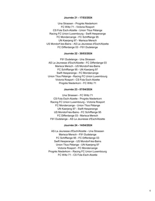 6
Journée 21 - 17/03/2024
Una Strassen - Progrès Niederkorn
FC Wiltz 71 - Victoria Rosport
CS Fola Esch-Alzette - Union Titus Pétange
Racing FC Union Luxembourg - Swift Hesperange
FC Mondercange - FC Schifflange 95
UN Kaerjeng 97 - Marisca Mersch
US Mondorf-les-Bains - AS La Jeunesse d'Esch/Alzette
FC Differdange 03 - F91 Dudelange
Journée 22 - 30/03/2024
F91 Dudelange - Una Strassen
AS La Jeunesse d'Esch/Alzette - FC Differdange 03
Marisca Mersch - US Mondorf-les-Bains
FC Schifflange 95 - UN Kaerjeng 97
Swift Hesperange - FC Mondercange
Union Titus Pétange - Racing FC Union Luxembourg
Victoria Rosport - CS Fola Esch-Alzette
Progrès Niederkorn - FC Wiltz 71
Journée 23 - 07/04/2024
Una Strassen - FC Wiltz 71
CS Fola Esch-Alzette - Progrès Niederkorn
Racing FC Union Luxembourg - Victoria Rosport
FC Mondercange - Union Titus Pétange
UN Kaerjeng 97 - Swift Hesperange
US Mondorf-les-Bains - FC Schifflange 95
FC Differdange 03 - Marisca Mersch
F91 Dudelange - AS La Jeunesse d'Esch/Alzette
Journée 24 - 14/04/2024
AS La Jeunesse d'Esch/Alzette - Una Strassen
Marisca Mersch - F91 Dudelange
FC Schifflange 95 - FC Differdange 03
Swift Hesperange - US Mondorf-les-Bains
Union Titus Pétange - UN Kaerjeng 97
Victoria Rosport - FC Mondercange
Progrès Niederkorn - Racing FC Union Luxembourg
FC Wiltz 71 - CS Fola Esch-Alzette
 