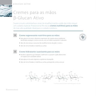 H
H
H
H
H H
H
H
H
H H
H
H
H
H
H
H
H
H
H
O
O
O
OO
O
O
O
O
HO HO
HO
HO
OH
OH
OH
OH
OH
OH
OH
OH
33 3
4
A estrutura química da partícula de beta-glucan de aveia.
Creme regenerante-nutritivo para as mãos
•• 	beta-glucan de aveia e alantoína regeneram de maneira ativa a epiderme
danificada, protegem contra a secura, com um efeito suavizante e calmante
•• 	óleo de arroz atrasa o processo de envelhecimento da pele e nutre-a
•• 	óleo de rícino fortalece e lubrifica as unhas
Creme hidratante-suavizante para as mãos
•• 	lanolina e glicerina que hidratam, reafirmam e suavizam a pele oferecendo
um aspecto de suavidade sedosa
•• 	beta-glucan de aveia regenera a epiderme ressequida
•• óleo de rícino fortalece e lubrifica as unhas, protegendo contra a secura
Suave e muito vulnerável aos sinais de envelhecimento a pele das mãos requer
um cuidado especial. Proporcionar-lhe-ão os cremes nutritivos para as mãos
da mais alta qualidade. Ideal para o cuidado cotidiano.
Cremes para as mãos
β-Glucan Ativo
10
T
ESTADO
S
DERM
A
TOLOGICA
M
ENTE
 