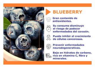 Gran contenido de
antioxidantes.
Su consumo disminuye
el riesgo de padecer
enfermedades del corazón.
Bajo en hidratos de carbono,
rico en vitamina C, ﬁbra y
minerales.
Puede inhibir el crecimiento
de células cancerosas.
Prevenir enfermedades
neurodegenerativas.
BLUEBERRY
 