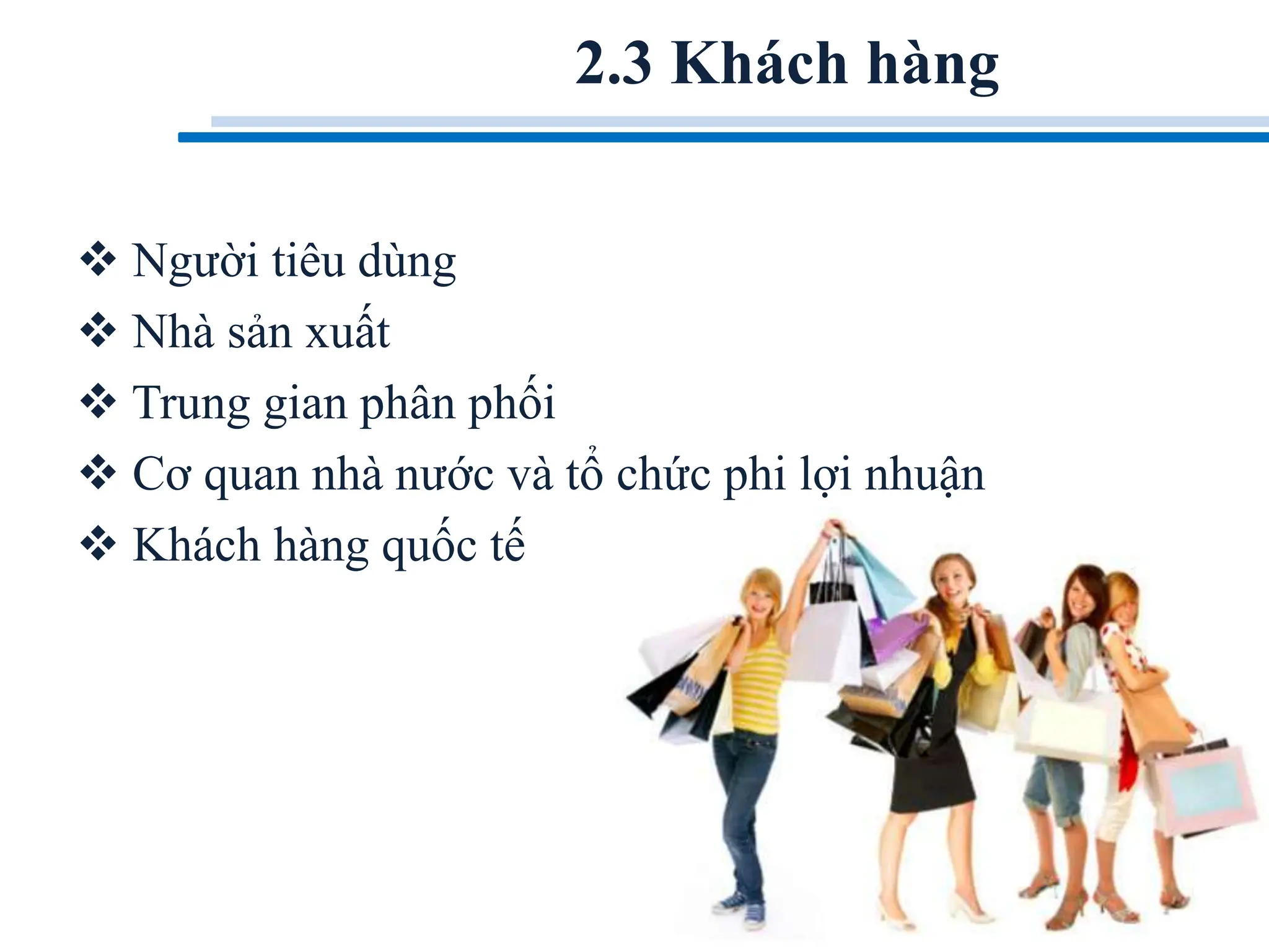 2.3 Khách hàng
 Người tiêu dùng
 Nhà sản xuất
 Trung gian phân phối
 Cơ quan nhà nước và tổ chức phi lợi nhuận
 Khách hàng quốc tế
 