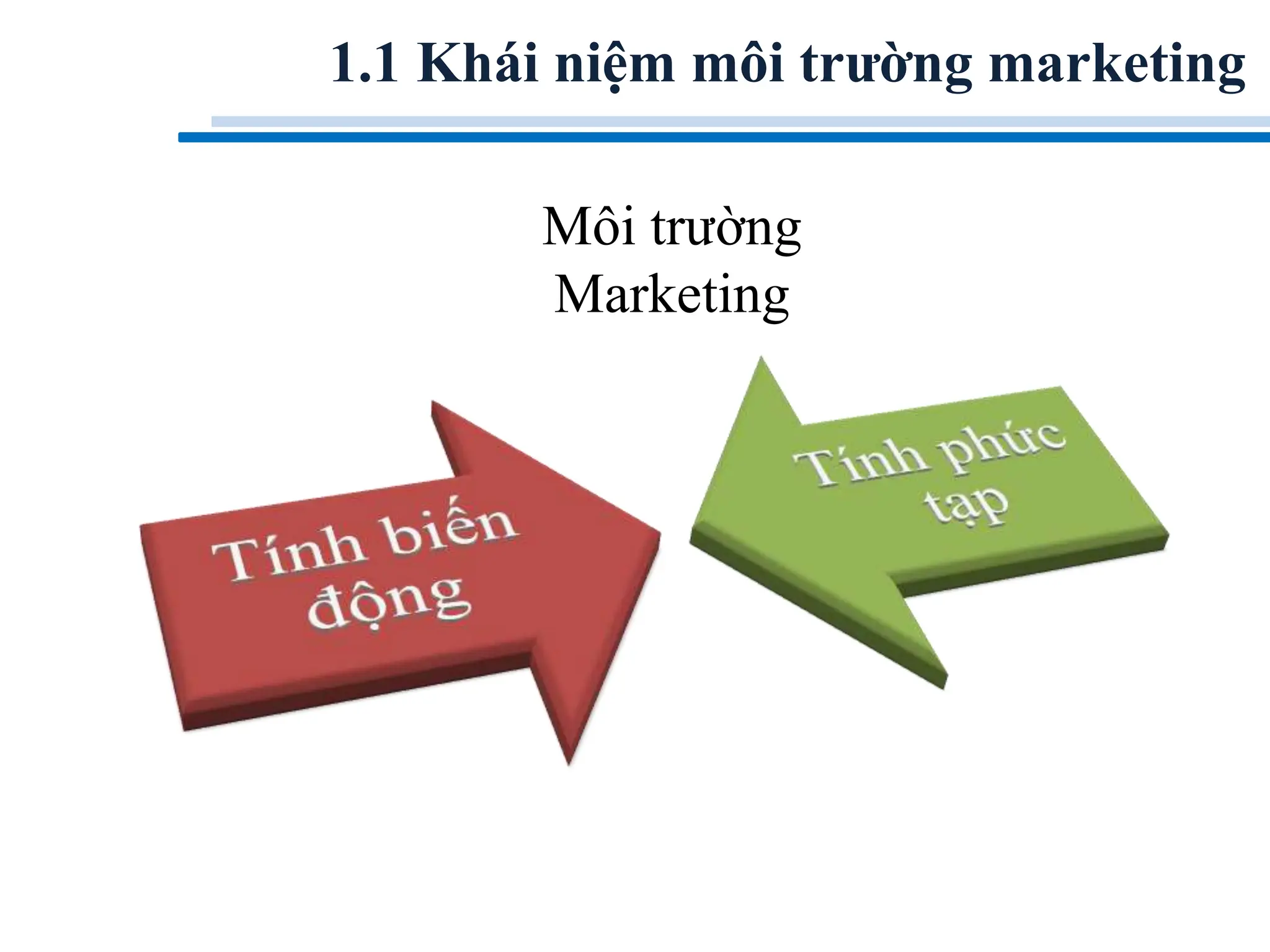 Môi trường
Marketing
1.1 Khái niệm môi trường marketing
 