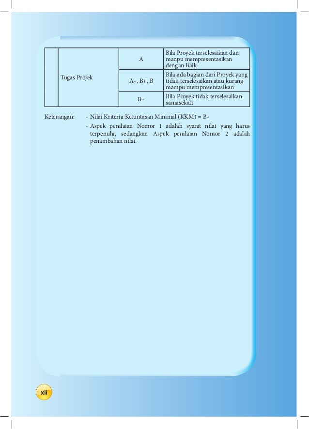 Buku Guru Matematika Kelas Vii Smp Kurikulum 2013