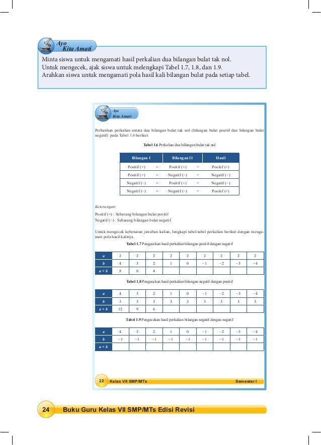 Buku Guru Matematika Kelas Vii Smp Kurikulum 2013