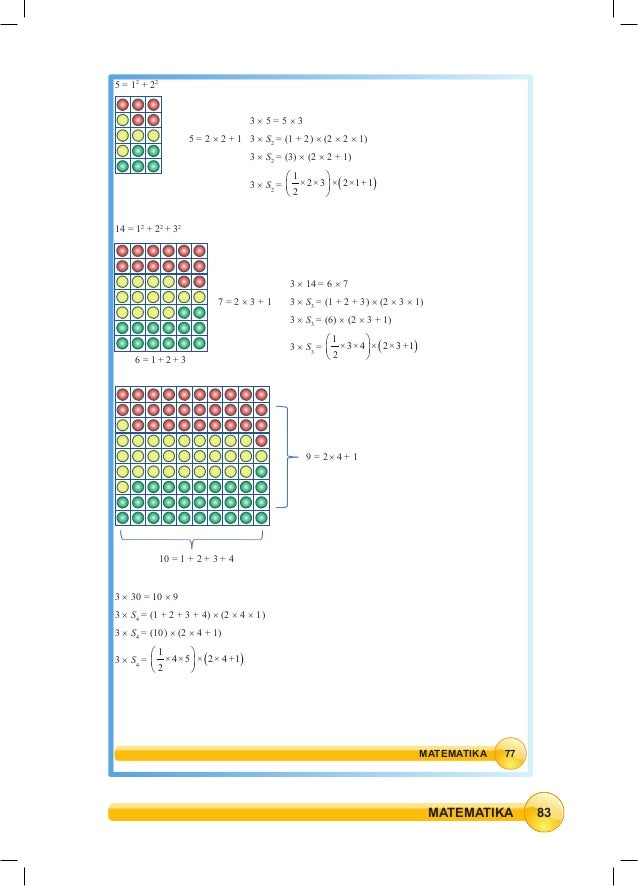 Buku Guru Matematika Kelas VII SMP Kurikulum 2013