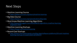 Big data and machine learning for Businesses | PDF