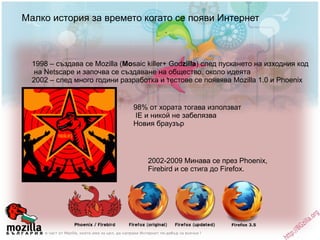 Малко история за времето когато се появи Интернет 1998 – създава се Мozilla ( Mo saic killer+ God zilla ) след пускането н...