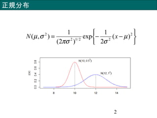 2
正規分布






−−= 2
22/12
2
)(
2
1
exp
)2(
1
),( µ
σπσ
σµ xN
 