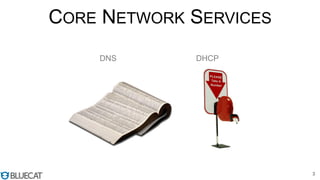 DNS, DHCP & IPAM with IPv6 | PPT