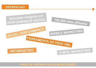 Effiliation
en quelques
chiffres
Un
accompagnement
fort
Notre réseau :
Une force
L’affiliation
Affinitaire
Gestion
des
Flux Produits
Plateforme
et
outils techniques
Studio
Effiliation
Soluções integrais em
PERFORMANCE DIGITAL 120.000 sites afiliados
FERRAMENTA DE FEED XML
RETARGETING
E-MAIL MARKETING
SOCIAL PERFORMANCE
MOBILE MARKETING
DIFERENCIAIS
 