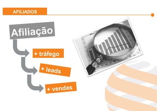 Effiliation
en quelques
chiffres
Un
accompagnement
fort
Notre réseau :
Une force
L’affiliation
Affinitaire
Gestion
des
Flux Produits
Plateforme
et
outils techniques
Studio
Effiliation
Afiliação
+ tráfego
+ leads
+ vendas
AFILIADOS
 