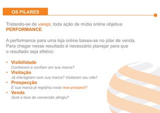 Effiliation
en quelques
chiffres
Un
accompagnement
fort
Notre réseau :
Une force
L’affiliation
Affinitaire
Gestion
des
Flux Produits
Plateforme
et
outils techniques
Studio
Effiliation
Tratando-se de varejo, toda ação de mídia online objetiva
PERFORMANCE.
A performance para uma loja online basea-se no pilar de venda.
Para chegar nesse resultado é necessário planejar para que
o resultado seja efetivo:
•  Visibilidade
Conhecem e confiam em sua marca?
•  Visitação
Já interagiram com sua marca? Visitaram seu site?
•  Prospecção
E sua marca já registrou esse new prospect?
•  Venda
Qual a taxa de conversão atingiu?
OS PILARES
 