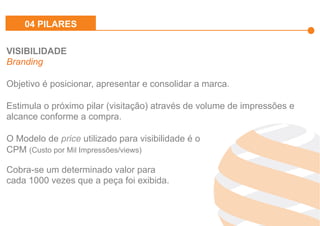 Effiliation
en quelques
chiffres
Un
accompagnement
fort
Notre réseau :
Une force
L’affiliation
Affinitaire
Gestion
des
Flux Produits
Plateforme
et
outils techniques
Studio
Effiliation
VISIBILIDADE
Branding
Objetivo é posicionar, apresentar e consolidar a marca.
Estimula o próximo pilar (visitação) através de volume de impressões e
alcance conforme a compra.
O Modelo de price utilizado para visibilidade é o
CPM (Custo por Mil Impressões/views)
Cobra-se um determinado valor para
cada 1000 vezes que a peça foi exibida.
04 PILARES
 