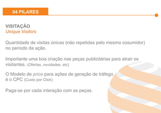 Effiliation
en quelques
chiffres
Un
accompagnement
fort
Notre réseau :
Une force
L’affiliation
Affinitaire
Gestion
des
Flux Produits
Plateforme
et
outils techniques
Studio
Effiliation
VISITAÇÃO
Unique Visitors
Quantidade de visitas únicas (não repetidas pelo mesmo cosumidor)
no período da ação.
Importante uma boa criação nas peças publicitárias para atrair os
visitantes. (Ofertas, novidades, etc)
O Modelo de price para ações de geração de tráfego
é o CPC (Custo por Click)
Paga-se por cada interação com as peças.
04 PILARES
 