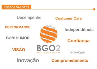 Effiliation
en quelques
chiffres
Un
accompagnement
fort
Notre réseau :
Une force
L’affiliation
Affinitaire
Gestion
des
Flux Produits
Plateforme
et
outils techniques
Studio
Effiliation
VISÃO
BOM HUMOR
Inovação
Independência
Tecnologia
Comprometimento
PERFORMANCE
Confiança
Desempenho Costumer Care
NOSSOS VALORES
 